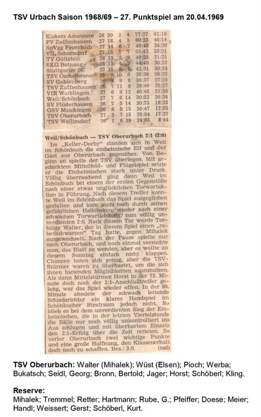 TSV Urbach Saison 1968 1969 TSV Weil im Schoenbuch TSV Oberurbach 20.04.1969
