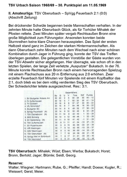 TSV Urbach Saison 1968 1969 TSV Oberurbach SpVgg Feuerbach 11.05.1969