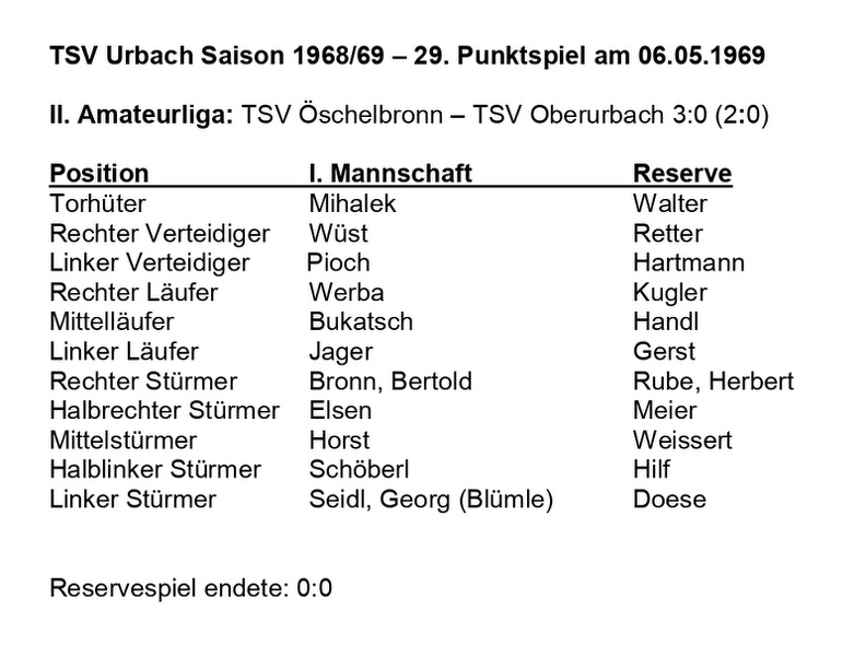 TSV Urbach Saison 1968 1969 TSV Oeschelbronn TSV Oberurbach 06.05.1969