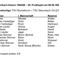 TSV Urbach Saison 1968 1969 TSV Oeschelbronn TSV Oberurbach 06.05.1969.jpg