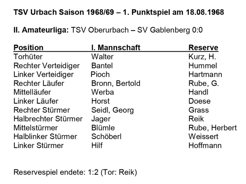 TSV Urbach Saison 1968 1969 TSV Oberurbach SV Gablenberg 18.08.1968