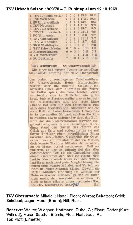 TSV Urbach Saison 1969 1970 TSV Oberurbach SV Unterweissach 12.10.1969