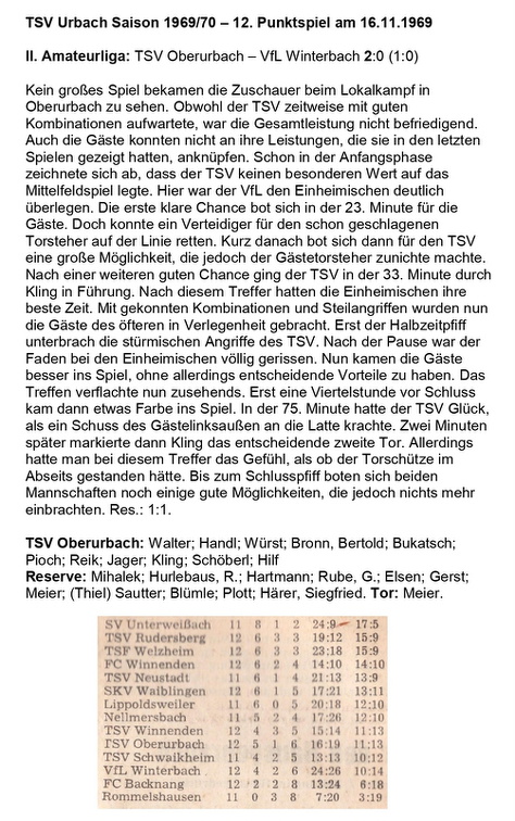 TSV Urbach Saison 1969 1970 TSV Oberurbach VfL Winterbach 16.11.1969