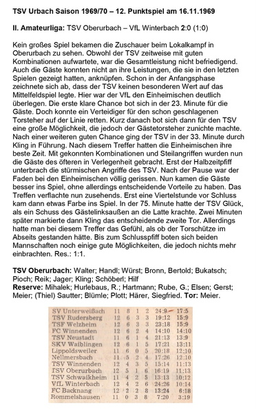 TSV Urbach Saison 1969 1970 TSV Oberurbach VfL Winterbach 16.11.1969.jpg