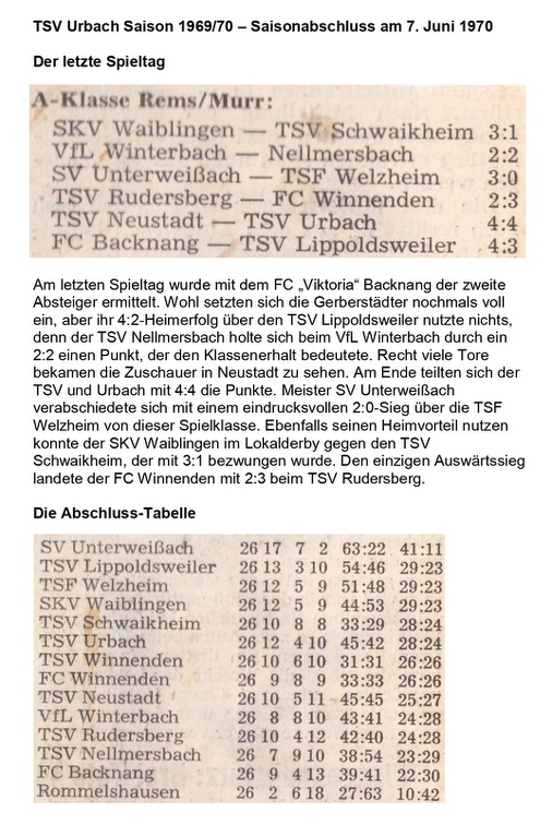 TSV Urbach Saison 1969 1970 Saisonabschluss am 7. Juni 1970