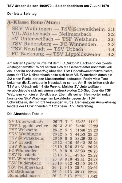 TSV Urbach Saison 1969 1970 Saisonabschluss am 7. Juni 1970