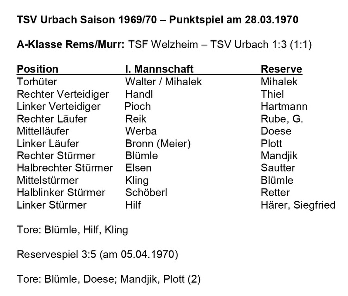 TSV Urbach Saison 19691970 TSF Welzheim TSV Urbach 28.03.1970