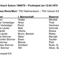 TSV Urbach Saison 19691970 TSV Urbach TSV Nellmersbach 12.04.197
