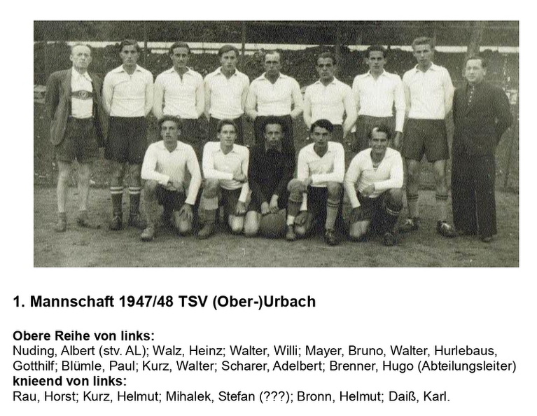 TSV Urbach 1. Mannschaft 1947 1948 mit Namen.jpg