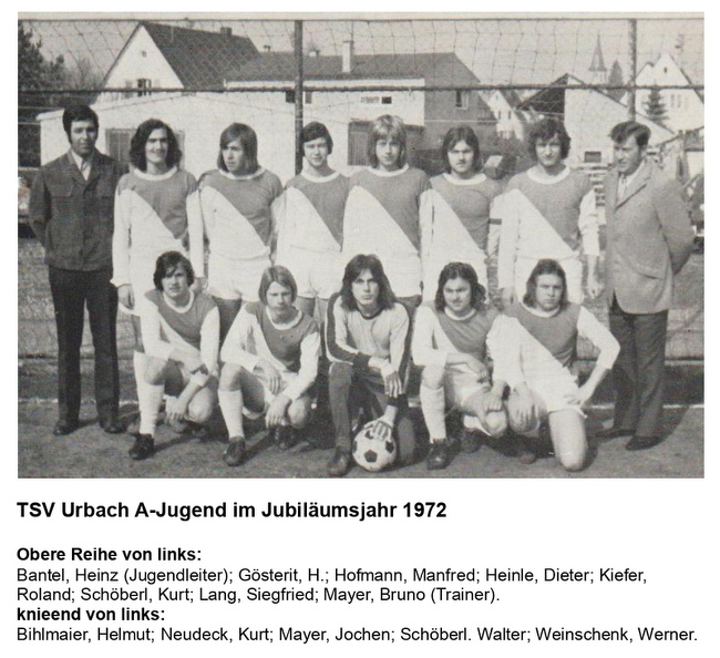 TSV Urbach A-Jugendmannschaft 1972 mit Namen