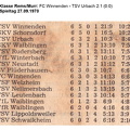 TSV Urbach Saison 1970 1971 FC Winnenden TSV Urbach 27.09.1970 Seite 2