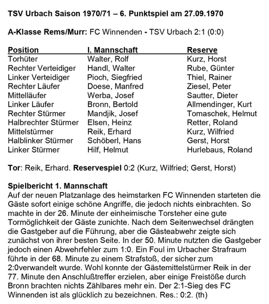 TSV Urbach Saison 1970 1971 FC Winnenden TSV Urbach 27.09.1970 Seite 1.jpg
