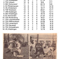 TSV Urbach Saison 1970 1971 SV Pluederhausen TSV Urbach 08.11.1970 Seite 2