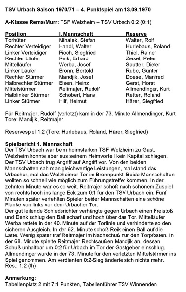 TSV Urbach Saison 1970 1971 TSF Welzheim TSF Urbach 13.09.1970