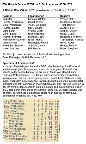 TSV Urbach Saison 1970 1971 TSV Lippoldsweiler TSV Urbach 30.08.1970