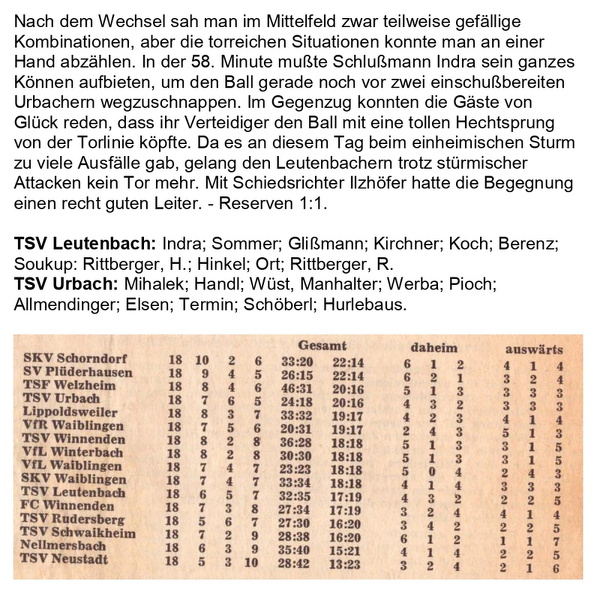 TSV Urbach Saison 1970 1971 TSV Leutenbach TSV Urbach 28.02.1971 Seite 2.jpg