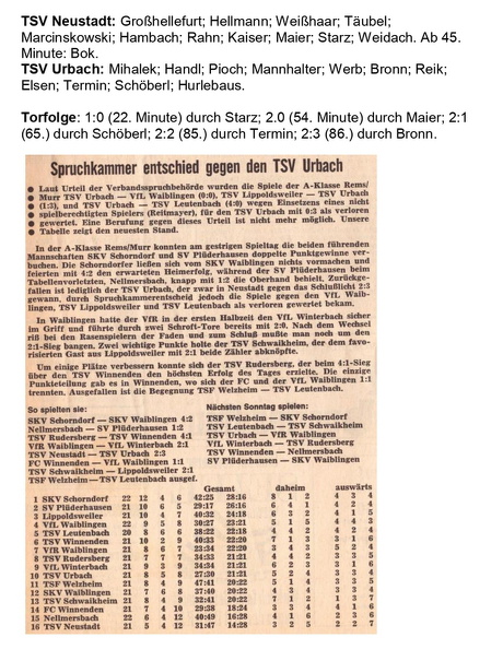 TSV Urbach Saison 1970 1971 TSV Neustadt TSV Urbach 28.03.1971 Seite 2.jpg