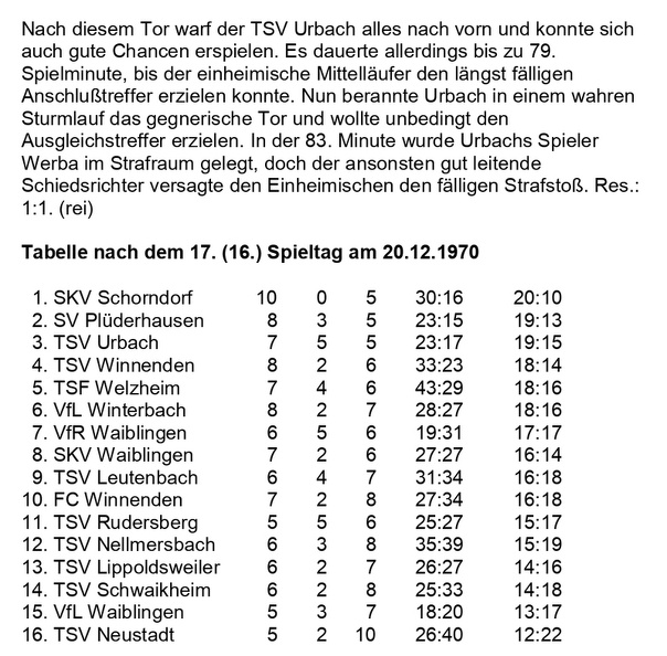 TSV Urbach Saison 1970 1971 TSV Urbach  TSV Lippoldsweiler 20.12.1970 Seite 2.jpg
