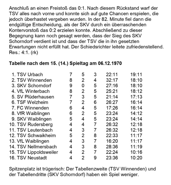 TSV Urbach Saison 1970 1971 TSV Urbach SKV Schorndorf 06.12.1970 Seite 2.jpg
