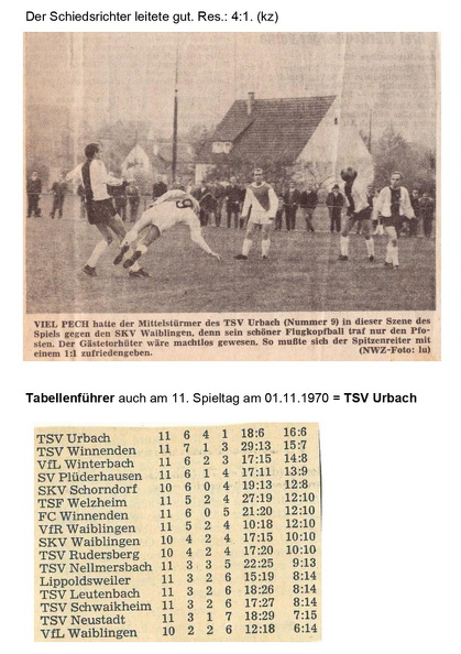 TSV Urbach Saison 1970 1971 TSV Urbach SKV Waiblingen 01.11.1970 Seite 2.jpg