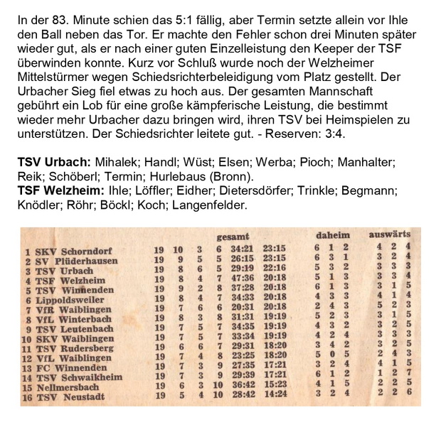 TSV Urbach Saison 1970 1971 TSV Urbach TSF Welzheim 06.03.1971 Seite 2.jpg
