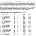 TSV Urbach Saison 1970 1971 TSV Urbach TSV Winnenden 15.11.1970 Seite 2