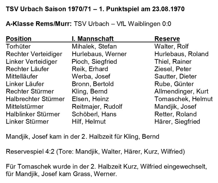 TSV Urbach Saison 1970 1971 TSV Urbach VfL Waiblingen 23.08.1970