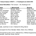 TSV Urbach Saison 1970 1971 TSV Urbach VfL Waiblingen 23.08.1970.jpg