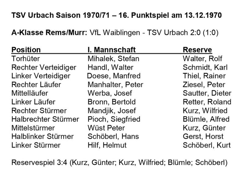 TSV Urbach Saison 1970 1971 VfL Waiblingen TSV Urbach 13.12.1970.jpg