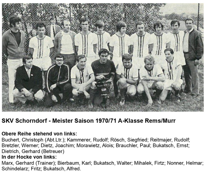 SKV Schorndorf Saison 1970_71 A-Klasse Meistermannschaft mit Namen.jpg