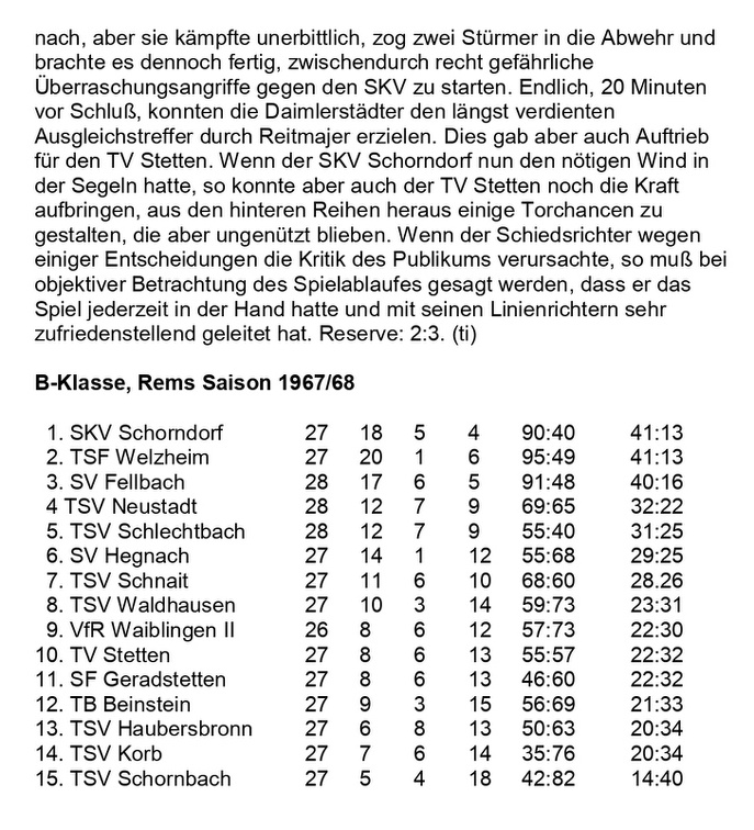 SKV Schorndorf Sasion 1967 1968 TV Stetten SKV Schorndorf  15.06.1968 Seite 2