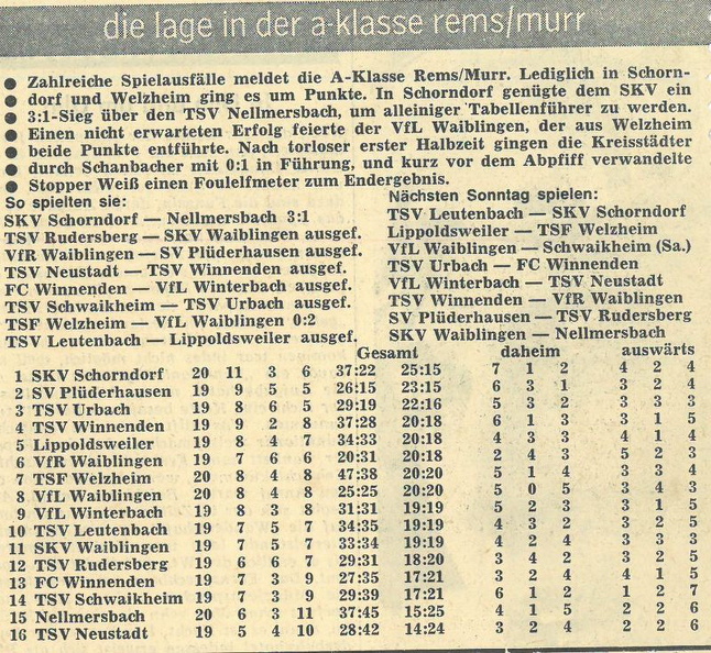 SKV Schorndorf A- Klasse Saison 1970 71 20. Spieltag am 14.03.1971