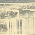 SKV Schorndorf A- Klasse Saison 1970 71 20. Spieltag am 14.03.1971