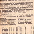SKV Schorndorf  Saison 1970 71 SKV Schorndorf SKV Waiblingen  28.03.1971 Der 22. Spieltag