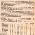 SKV Schorndorf  Saison 1970 1971 TSF Welzheim SKV Schorndorf 04.04.1971  Der 23. Spieltag