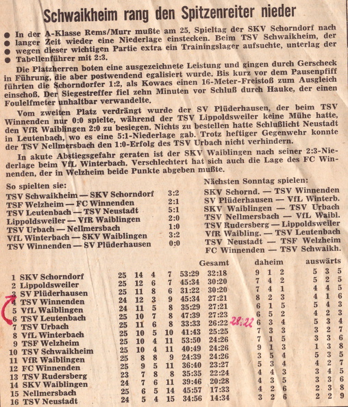 SKV Schorndorf Saison 1970_71 TSV Schwaikheim SKV Schorndorf 02.05.1971 Der 25. Spieltag.jpg