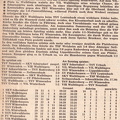 SKV Schorndorf Saison 1970 71 SKV Schorndorf ausgefallen am 06.06.1971