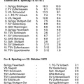 VfL Schorndorf Saison 1972 1973 Tabelle 5. Spieltag 15.10.1972 Ergebnisse 6. Spieltag 22.20.1972.jpg
