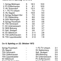 FCTV Urbach Saison 1972 1973 Tabelle 5. Spieltag 15.10.1972 Ergebnisse 6. Spieltag 22.10.1973.jpg