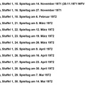 VfL Schorndorf Saison 1971 72 II. Amateurliga Staffel 1 Paarungen an div. Spieltagen Seite 3