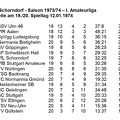 VfL Schorndorf Saison 1973 1974 Tabelle I. Amateurliga  19. Spieltag 12.01.1974