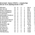 VfL Schorndorf Saison 1973 1974 TabelleI. Amateurliga  13. Spieltag 03.11.1973