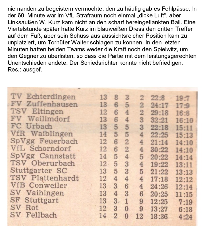 VfL Schorndorf Saison 1964 1965 VfL Schorndorf TSV Oberurbach 22.11.1964 Seite 2