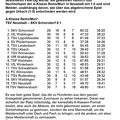 A-Klasse Rems Murr Saison 1970 1971 Saisonabschluss TSV Neustadt SKV Schorndorf 17.06.1971 Seite 1