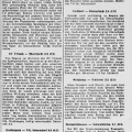 VfL Schorndorf A-Klasse Saison 1954 55 Grossaspach VfL Schorndorf 29.08.1954 Zeitungsbericht