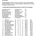 VfL Schorndorf I. Amateurliga Saison 1974 75 Normannia Gmuend VfL Schorndorf 15.02.1975 Seite 3