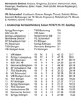 VfL Schorndorf I. Amateurliga Saison 1974 75 Normannia Gmuend VfL Schorndorf 15.02.1975 Seite 3