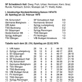 VfL Schorndorf I. Amateurliga Saison 1974 75 VfL Schorndorf SF Schwaebisch Hall 22.02.1975 Seite 2