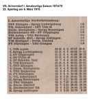 VfL Schorndorf I. Amateurliga Saison 1974 75 VfL Schorndorf SSV Ulm 1846 08.03.1975 Seite 4
