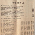 VfL Schorndorf I. Amateurliga Saison 1975 76 Begegnung Tabelle 30. Spieltag  17.04.1976